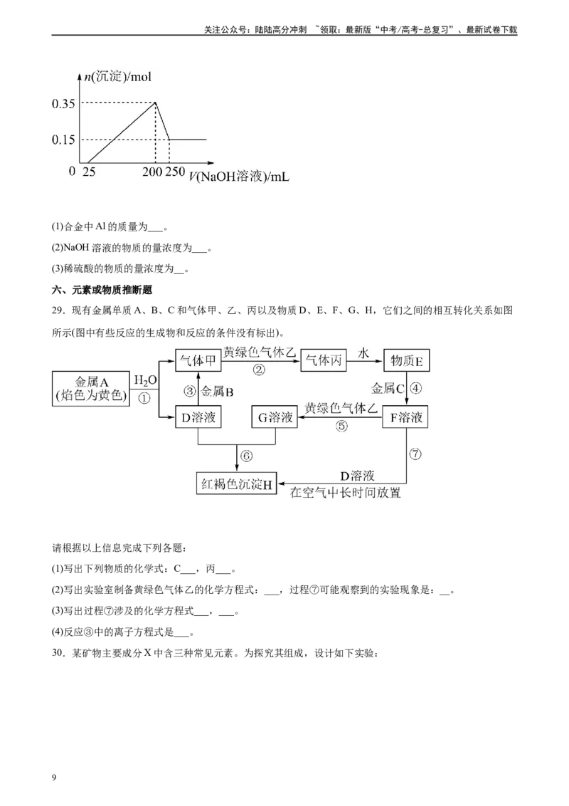 《专题10元素及其化合物（习题）_05-化学-高考总复习_二轮复习_2025年_2025年高考化学二轮复习专题冲刺讲义习题考点练全国通用》第9页预览