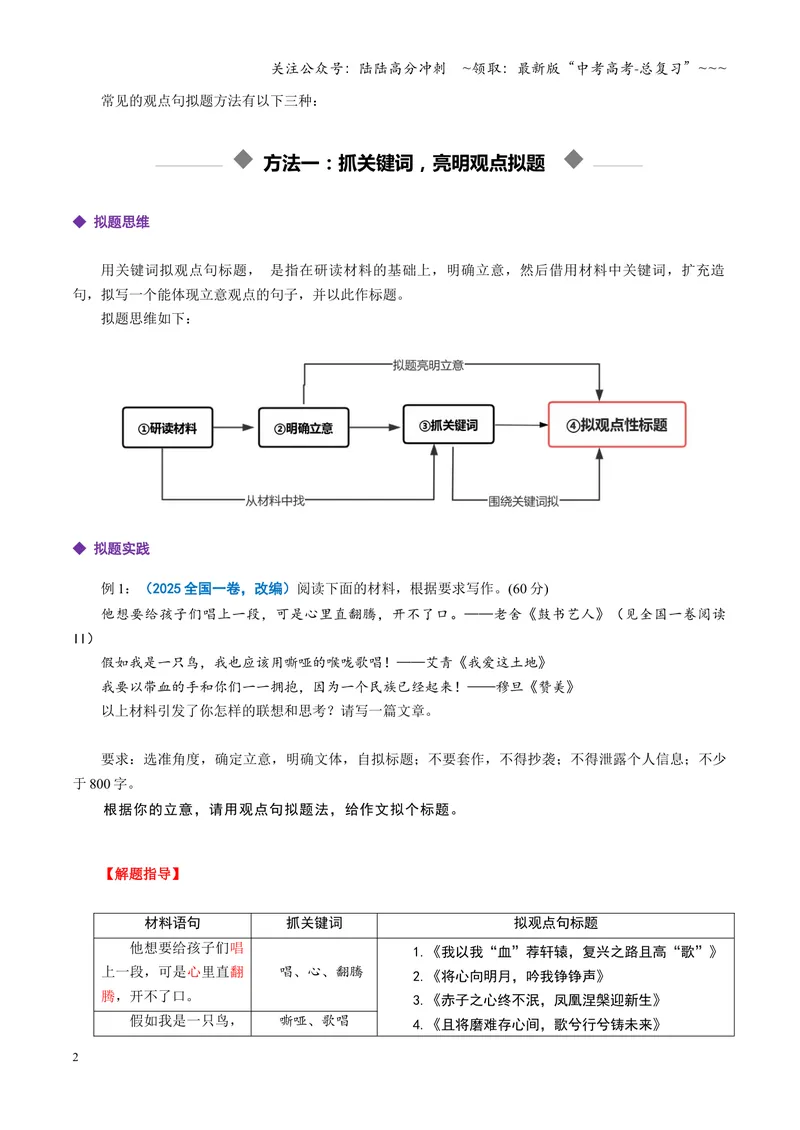 《专题04观点句拟题法（讲义）（全国通用）（教师版）_一轮复习_2026年-语文一轮复习_2026年高考语文一轮复习议论文写作（全国通用）-G423_资料_2026版》第2页预览