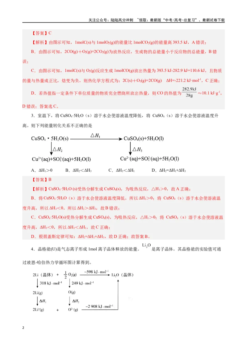 《专题六能力提升检测卷-（解析版）_05-化学-高考总复习_一轮复习_2024年_2024年高考化学大一轮复习精讲精练+专题讲座_资料》第2页预览