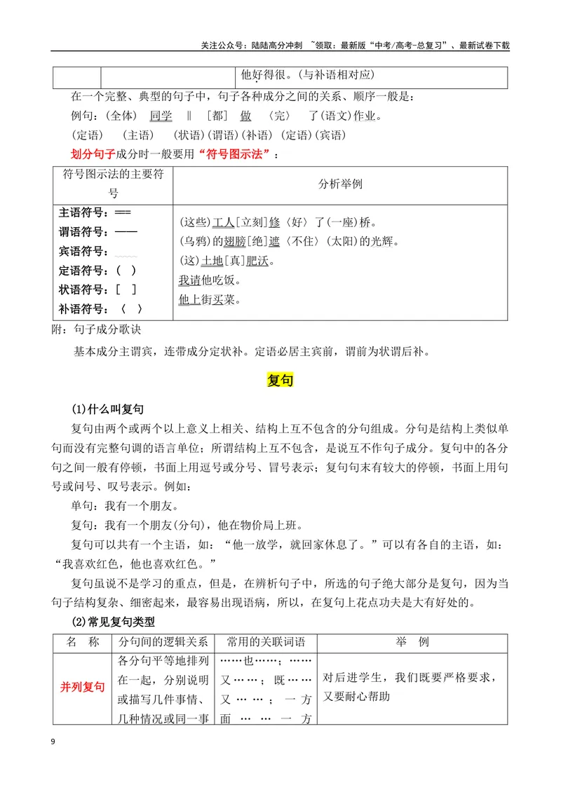 《专题01：现代汉语语法知识（教师版）_一轮复习_2025年_2025年高考语文一轮复习知识清单（全国通用）》第9页预览