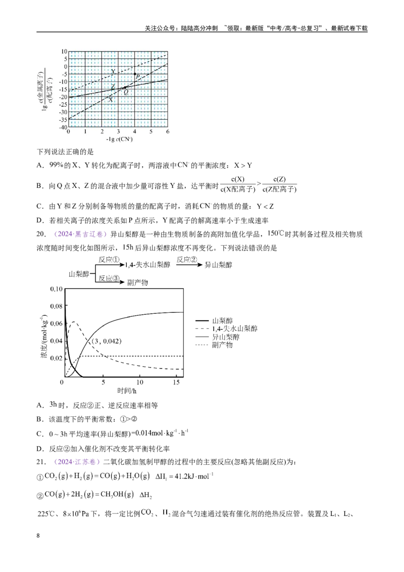 《专题14化学反应速率与化学平衡（全国通用）（原卷版）_05-化学-高考总复习_专项复习_2024年_2024年高考化学真题分类汇编（全国通用）》第8页预览