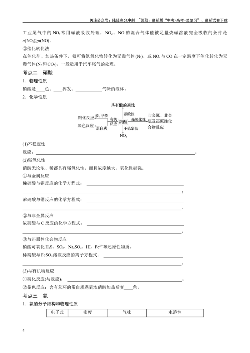 《专题十四氮及其化合物-（解析版）_05-化学-高考总复习_一轮复习_2024年_2023-2024学年解密高考化学大一轮复习精讲精练（配套新教材2019）_资料》第4页预览