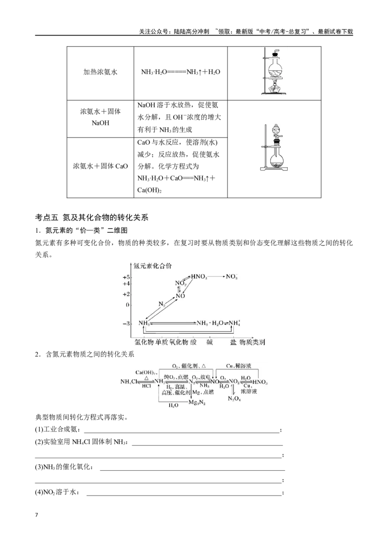 《专题十四氮及其化合物-（解析版）_05-化学-高考总复习_一轮复习_2024年_2023-2024学年解密高考化学大一轮复习精讲精练（配套新教材2019）_资料》第7页预览