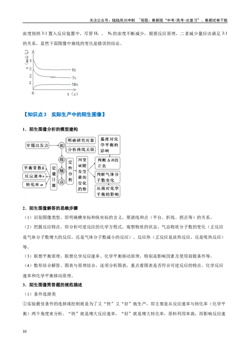 《专题19反应速率与化学平衡图像八大题型（新高考通用）（学生版）_05-化学-高考总复习_一轮复习_2025年_2025年高考化学一轮复习举一反三系列（新高考通用）_资料》第10页预览