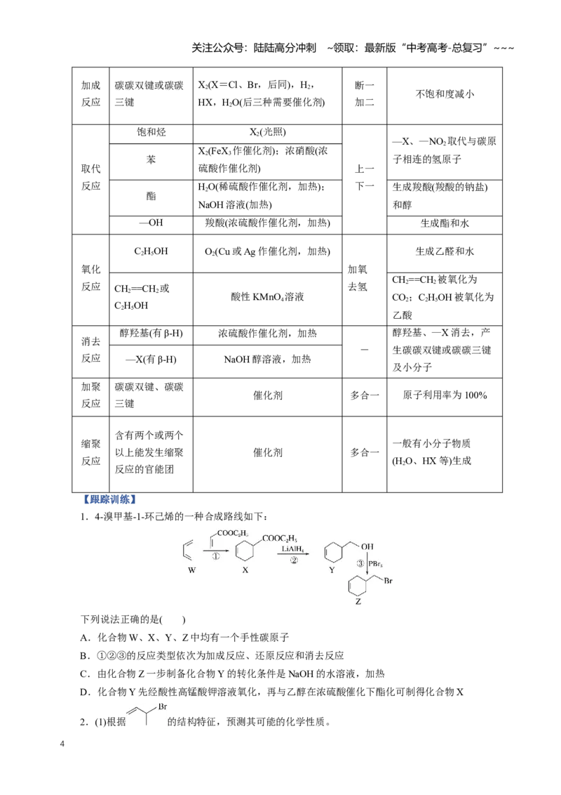 《专题05有机合成与推断（知识清单）（全国通用）（学生版）_05-化学-高考总复习_一轮复习_2026年-化学高考一轮复习_2026年高考化学一轮复习知识清单（全国通用）-G56_2026版》第4页预览