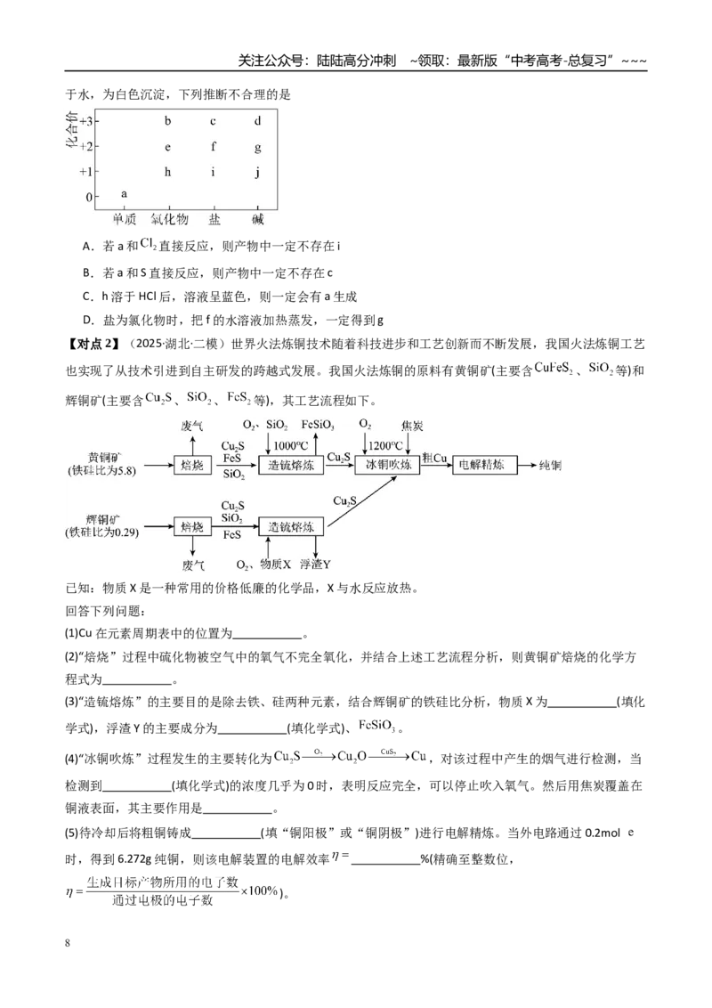 《专题04金属材料及金属矿物的开发利用（高效培优讲义）（学生版）_05-化学-高考总复习_一轮复习_2026年-化学高考一轮复习_2026年高考化学一轮复习考点精讲精练（新高考通用）-G58_2026版》第8页预览