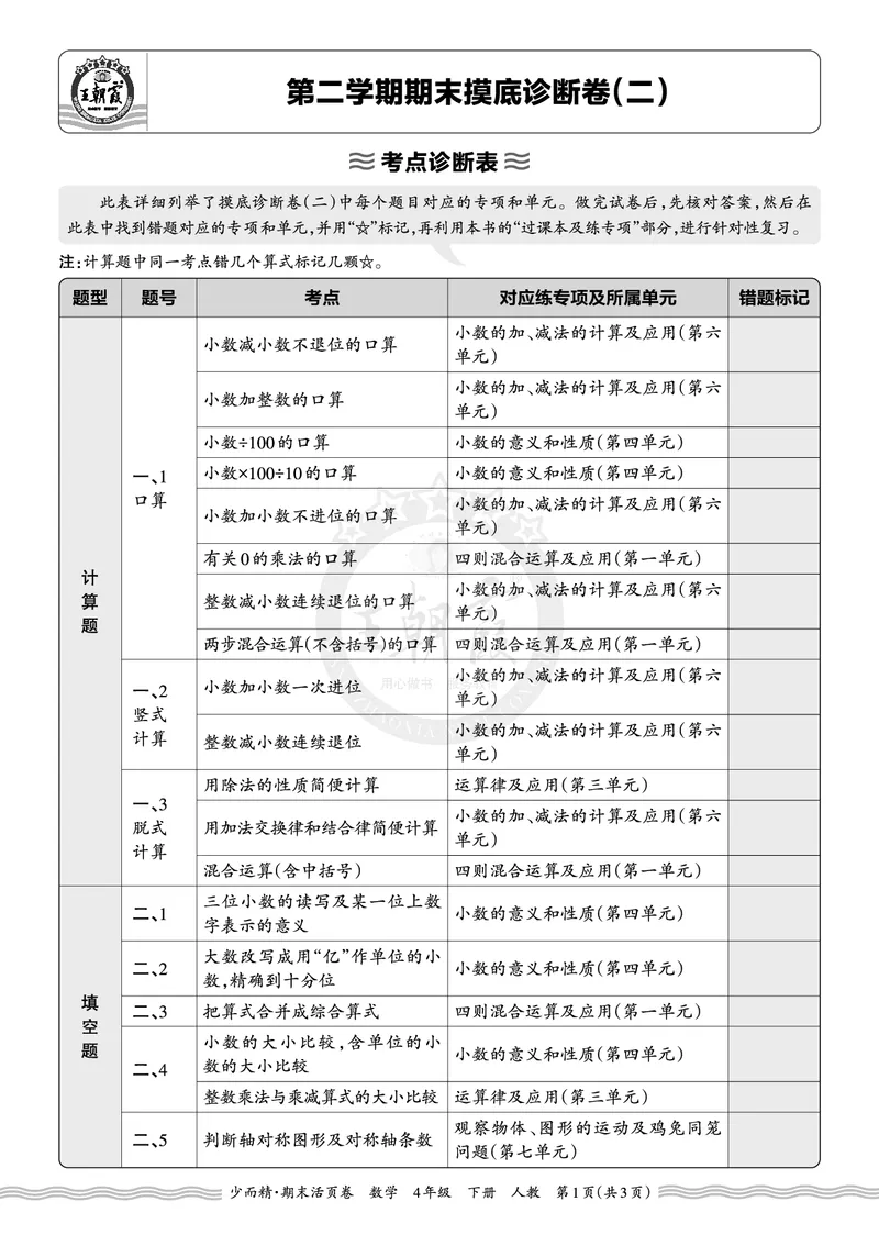 《2026年（下册）4年级数学人教版期末考点诊断表（二）_小初高学习资料合集（每天更新）_2026春数学《王朝霞期末摸底诊断卷》1-6年级下册人教版》第1页预览