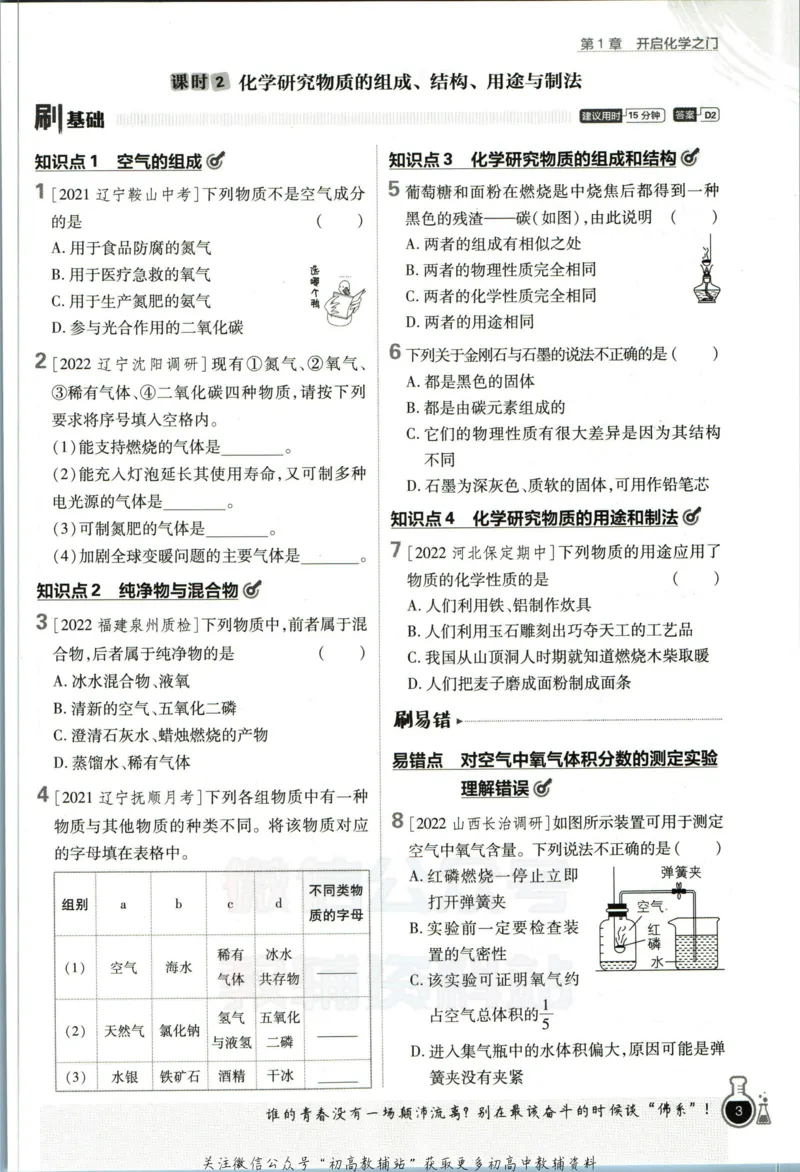 《初中必刷题九年级上册化学沪教版_2、2025初中必刷题合集_初中必刷题23+24+25上册_2023版》第9页预览