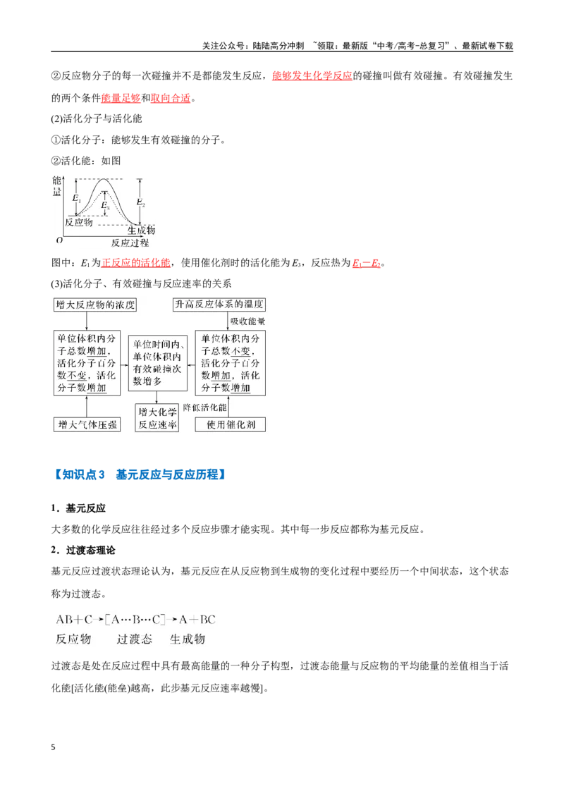 《专题17化学反应速率及其影响因素七大题型（新高考通用）（教师版）_05-化学-高考总复习_专项复习_2025年_2025年高考化学举一反三重难点题型归纳知识点梳理变式训练_资料》第5页预览