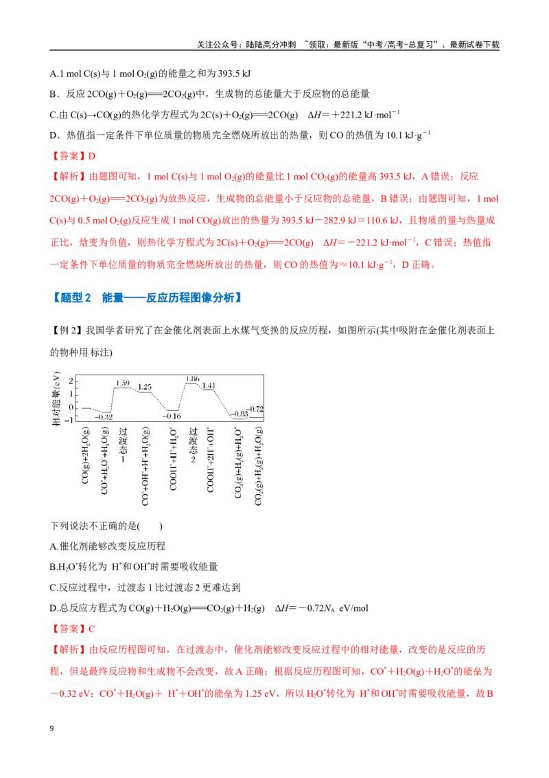 《专题14化学反应的热效应八大题型（新高考通用）（教师版）_05-化学-高考总复习_专项复习_2025年_2025年高考化学举一反三重难点题型归纳知识点梳理变式训练_资料》第9页预览