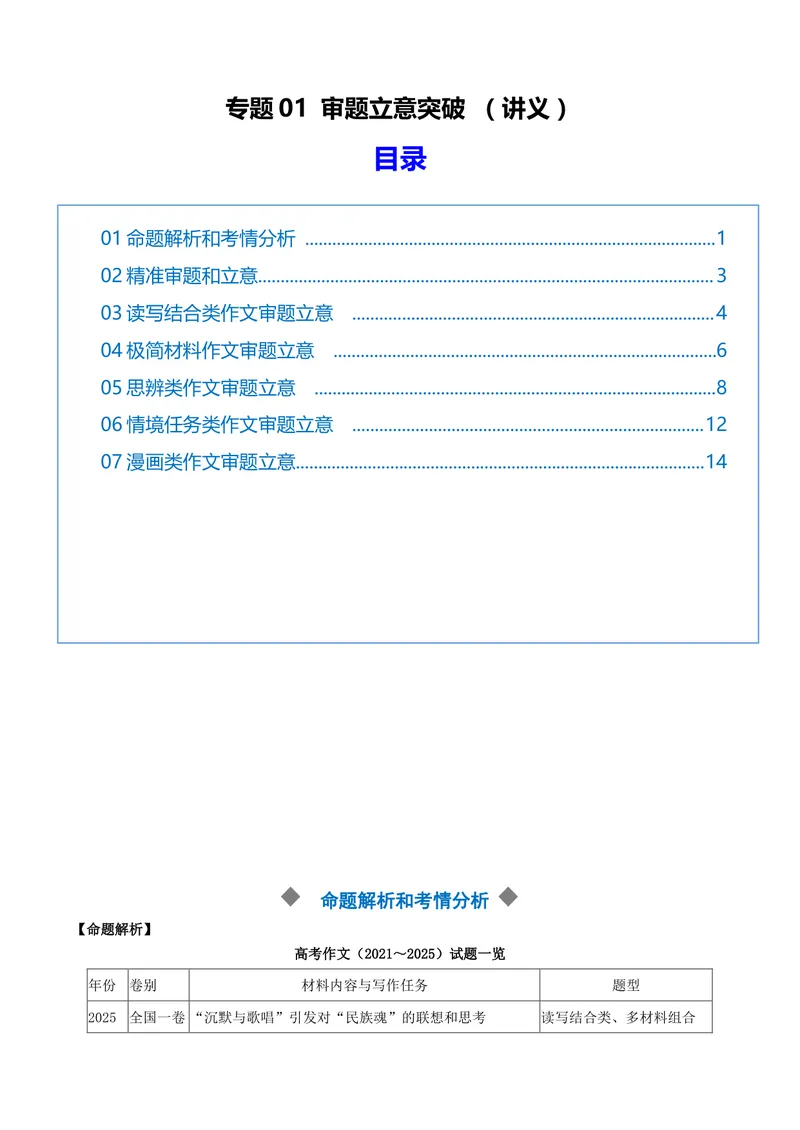 《专题01作文审题立意突破（讲义）（全国通用）（解析版）_二轮复习_2026年-语文二轮复习_52026年高考语文二轮复习议论文写作(全国通用)》第1页预览