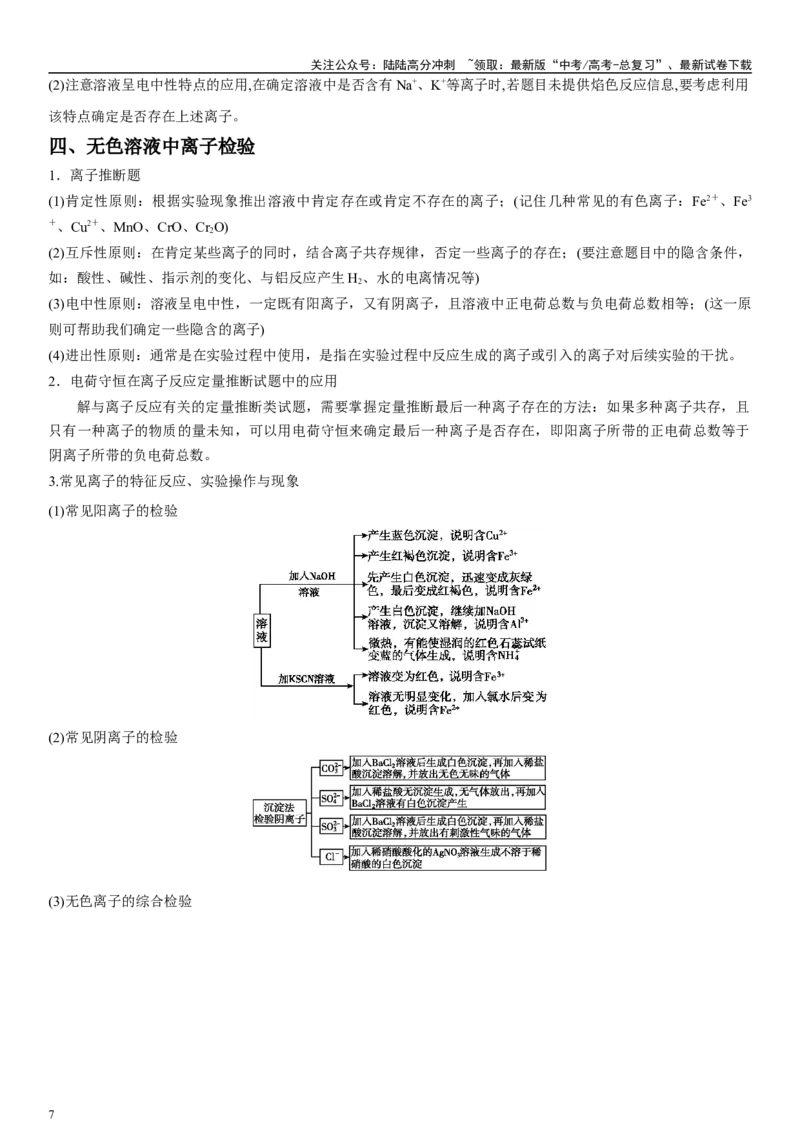 《专题六离子反应、离子推断、检验（教师版）_05-化学-高考总复习_二轮复习_2024年_2024年高考化学二轮专题复习讲义（新高考通用）_资料_1-资料》第7页预览