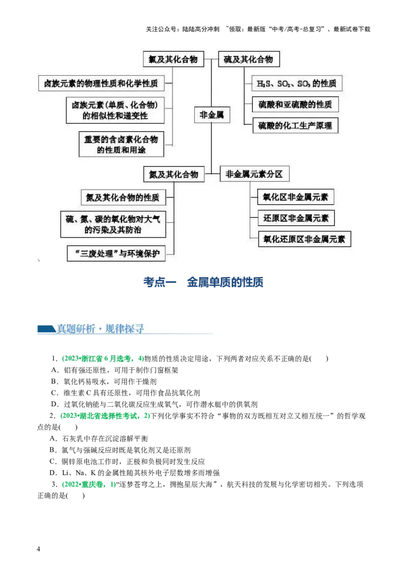 《专题05元素及其化合物的性质与应用(讲义)(原卷版)_05-化学-高考总复习_二轮复习_2024年_2024年高考化学二轮复习讲练测（新教材新高考）_配套讲义（原卷版+解析版）》第4页预览