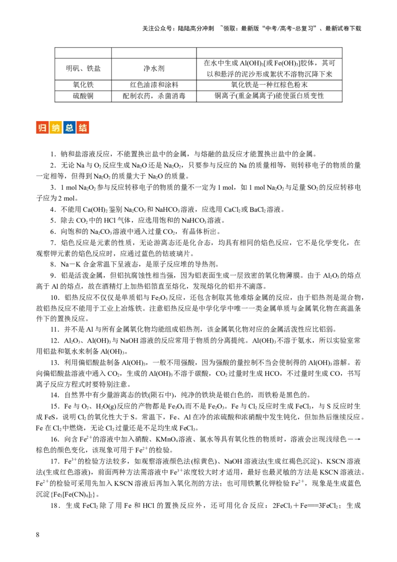 《专题05元素及其化合物的性质与应用(讲义)(原卷版)_05-化学-高考总复习_二轮复习_2024年_2024年高考化学二轮复习讲练测（新教材新高考）_配套讲义（原卷版+解析版）》第8页预览
