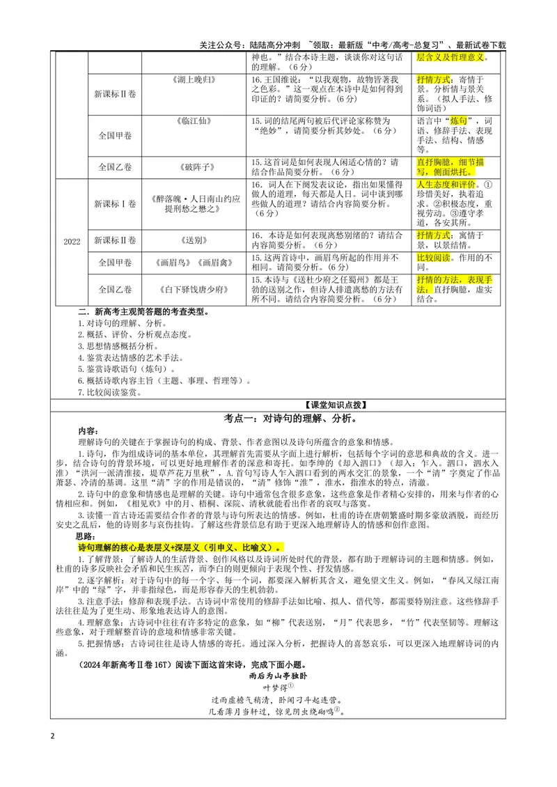 《专题02古代诗歌鉴赏主观简答试题考点（教案）_一轮复习_2024年_2024新高考语文一轮复习考点解析课件教案学案练习题_资料_2025版_古代诗歌鉴赏》第2页预览