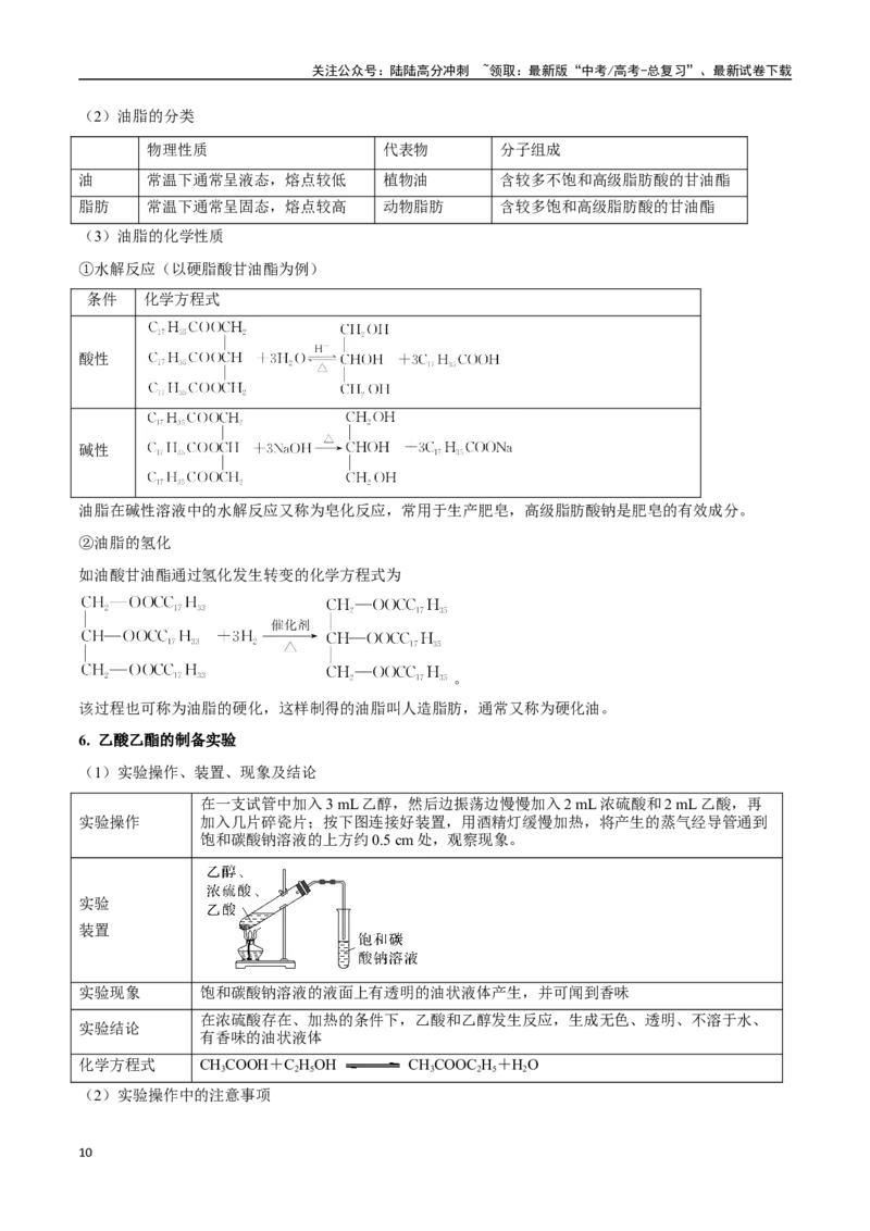 《专题34烃的衍生物十大题型（新高考通用）（学生版）_05-化学-高考总复习_专项复习_2025年_2025年高考化学举一反三重难点题型归纳知识点梳理变式训练_资料》第10页预览