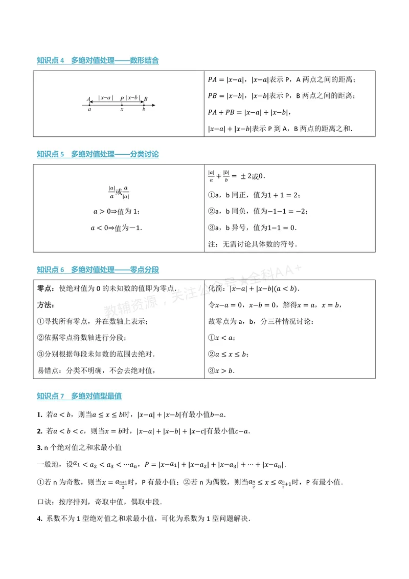 《专题08与绝对值有关的十大题型(专项训练)(原卷版)_2026语数英7-9年级上《举一反三系列》多版本_2026《初中数学•举一反三系列》7上多版本_2026《初中数学•举一反三系列》7上(苏科)》第2页预览