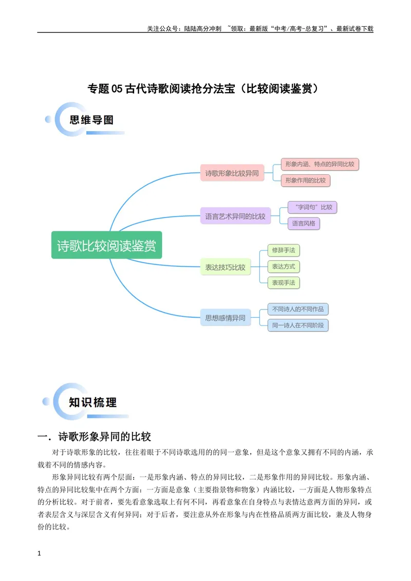 《专题05古代诗歌阅读抢分法宝（比较阅读鉴赏）（原卷版）_专项复习_2024年_2024年高考语文抢分秘籍（新高考专用）》第1页预览