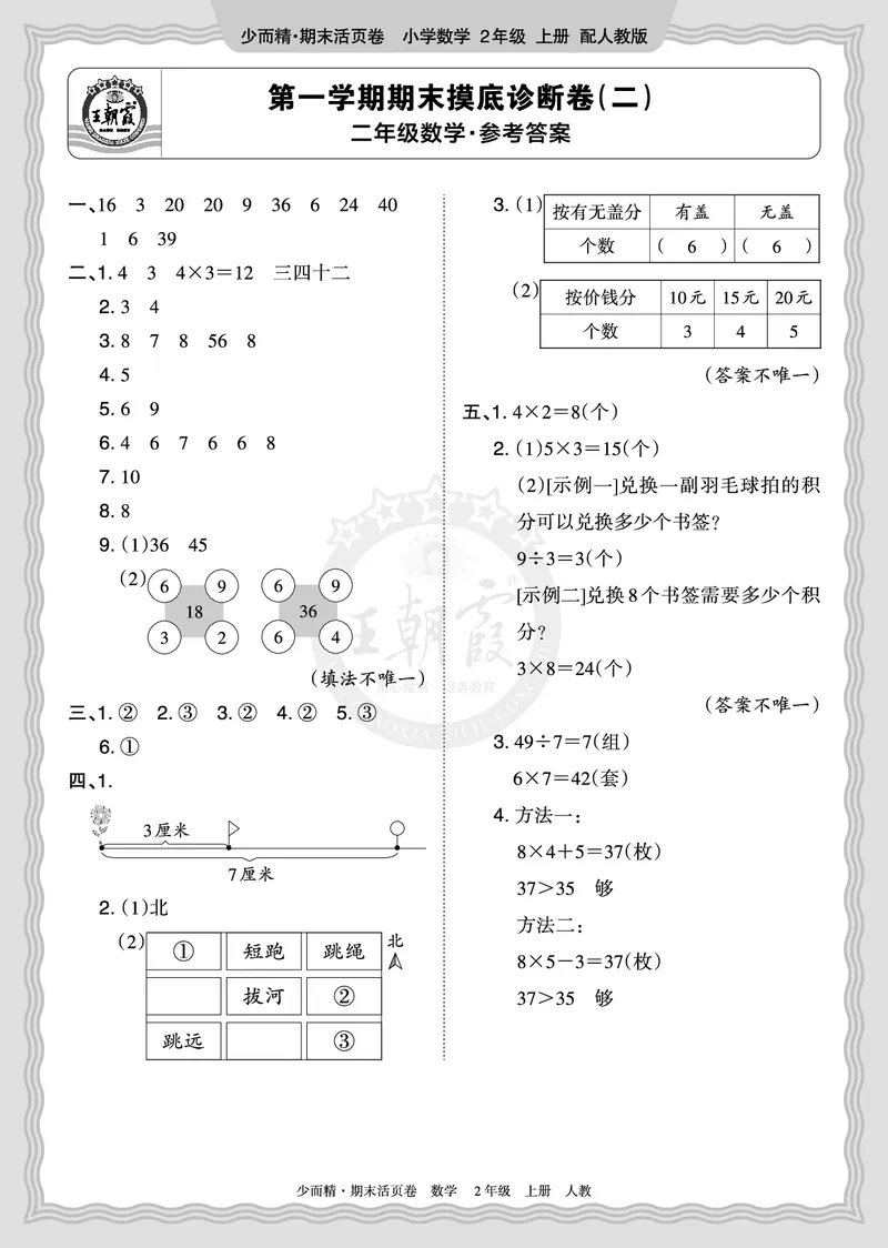 《2025秋一年级数学北师版第一学期期末摸底诊断卷（二）答案_小初高学习资料合集（每天更新）_1-6年级上册王朝霞期末摸底诊断卷》第1页预览