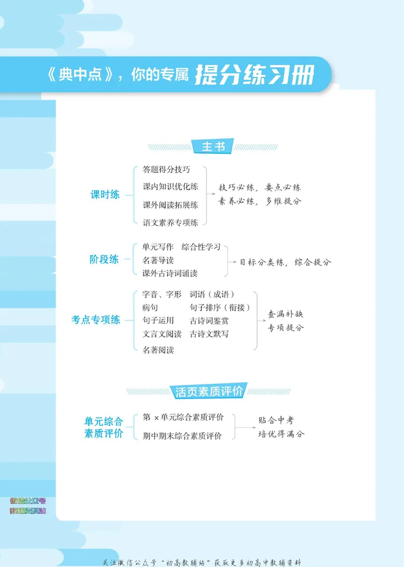 《典中点七年级下册语文人教版江西专版_初中7-9年级上下册《典中点》》第4页预览