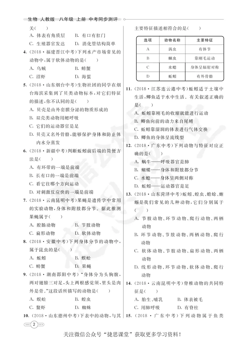 《七彩课堂八年级上册生物人教版同步测评_初中789年级全科目《七彩课堂》各版本_初中生物_同步测评》第4页预览
