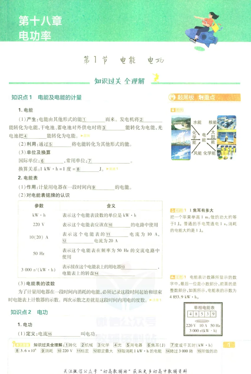 《初中必刷题九年级下册物理人教版狂K重点_2、2025初中必刷题合集_初中必刷题23+24+25上册_2023版》第5页预览