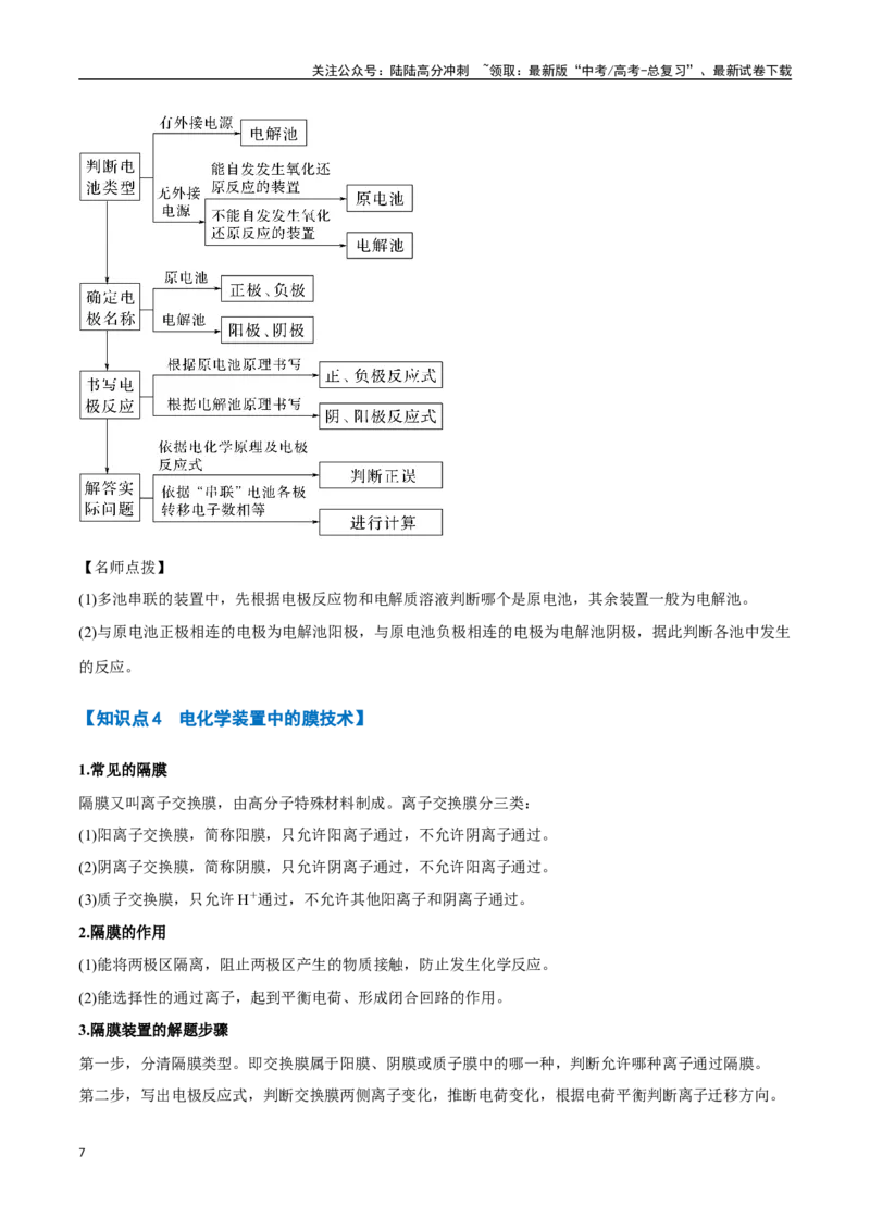 《专题16电解池以及电化学综合应用八大题型（新高考通用）（学生版）_05-化学-高考总复习_专项复习_2025年_2025年高考化学举一反三重难点题型归纳知识点梳理变式训练_资料》第7页预览
