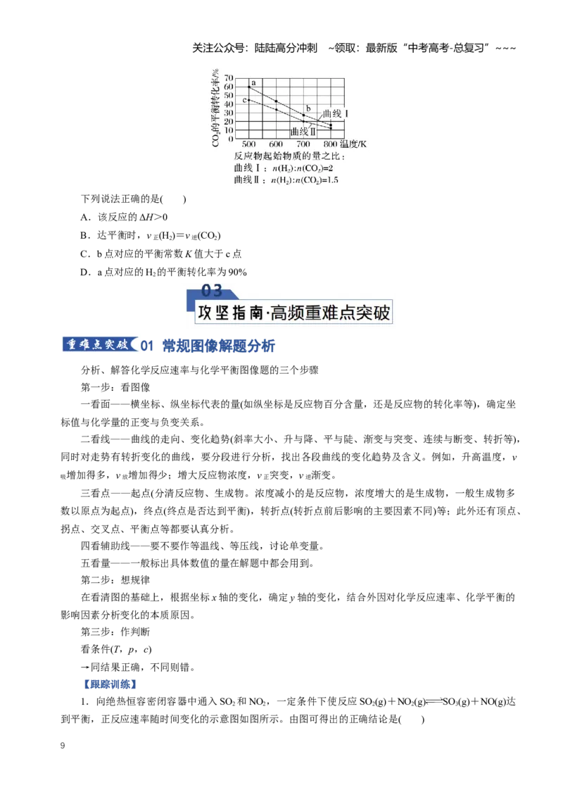 《专题05化学反应速率和化学平衡图像（知识清单）（全国通用）（学生版）_05-化学-高考总复习_一轮复习_2026年-化学高考一轮复习_2026版_第七章化学反应速率与化学平衡》第9页预览