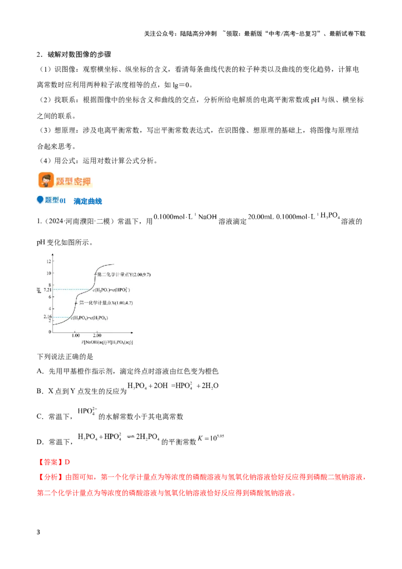 《压轴题07 水溶液中微粒变化图像题（解析版）_05-化学-高考总复习_专项复习_2024年_2024年高考化学压轴题（新高考通用）》第3页预览