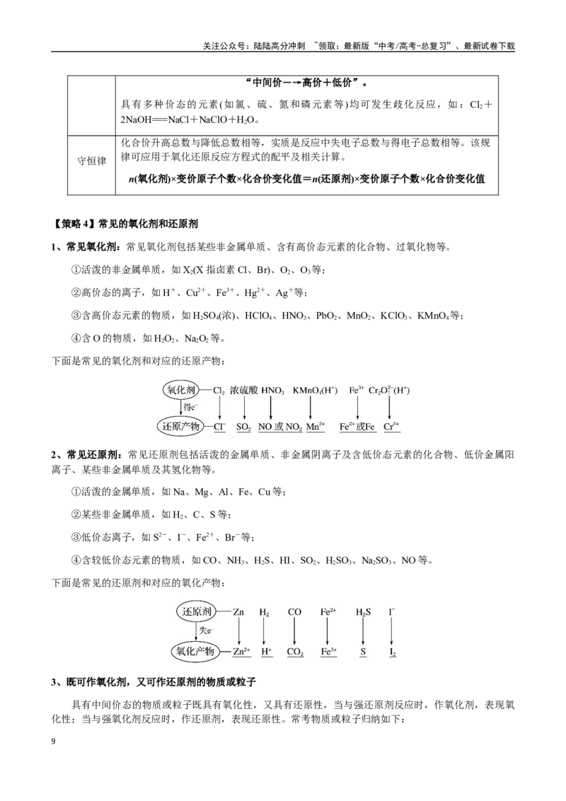 《专题06氧化还原反应概念、规律及应用（学生版）-（新高考通用）_05-化学-高考总复习_二轮复习_2025年_2025年高考化学二轮·突破提升专题复习讲义（新高考通用）_资料》第9页预览