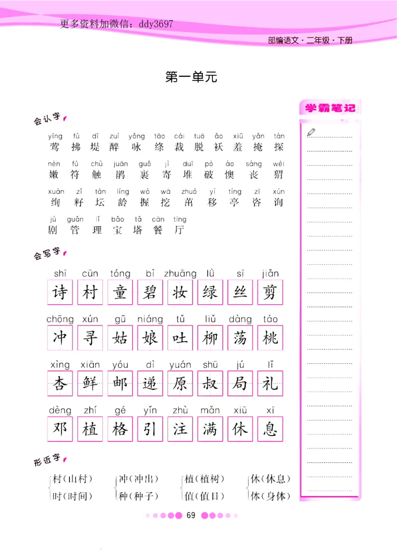 《二（下）语文核心课堂知识清单_小学1-6年级全科全套_1-6年级全科下册_二年级_二年级下语文_语文二下单元知识总结》第1页预览