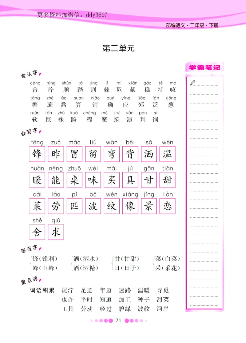 《二（下）语文核心课堂知识清单_小学1-6年级全科全套_1-6年级全科下册_二年级_二年级下语文_语文二下单元知识总结》第3页预览