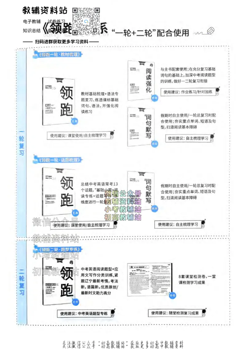 《2025领跑英语二轮（练题型）_小初高学习资料合集（每天更新）_学习之星领跑中考（辽宁）》第1页预览