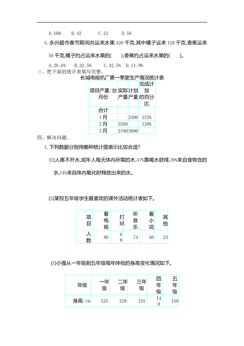 《六（上）人教版数学第七单元测试卷.1_小学1-6年级全科全套_1-6年级全科上册_六年级_数学_六年级数学上人教版_人教数学六上单元测试》第2页预览
