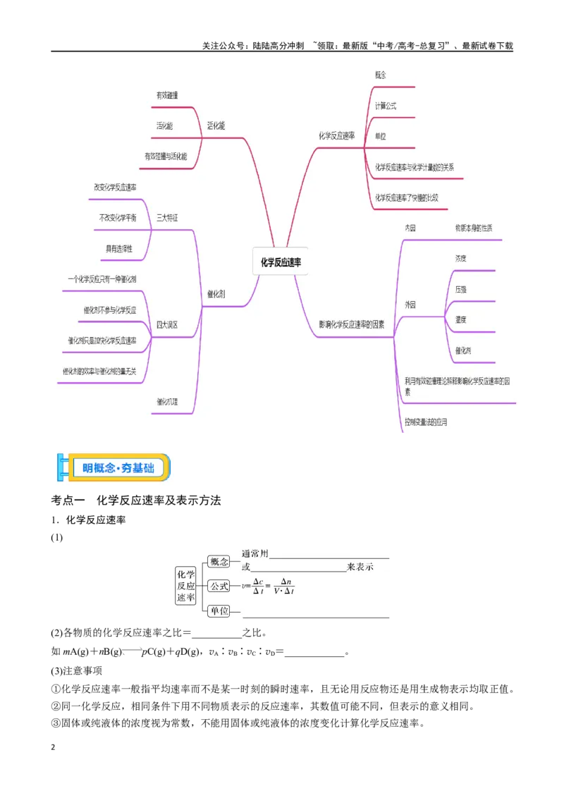 《专题二十六化学反应速率及影响因素-（原卷版）_05-化学-高考总复习_一轮复习_2024年_2023-2024学年解密高考化学大一轮复习精讲精练（配套新教材2019）_资料》第2页预览