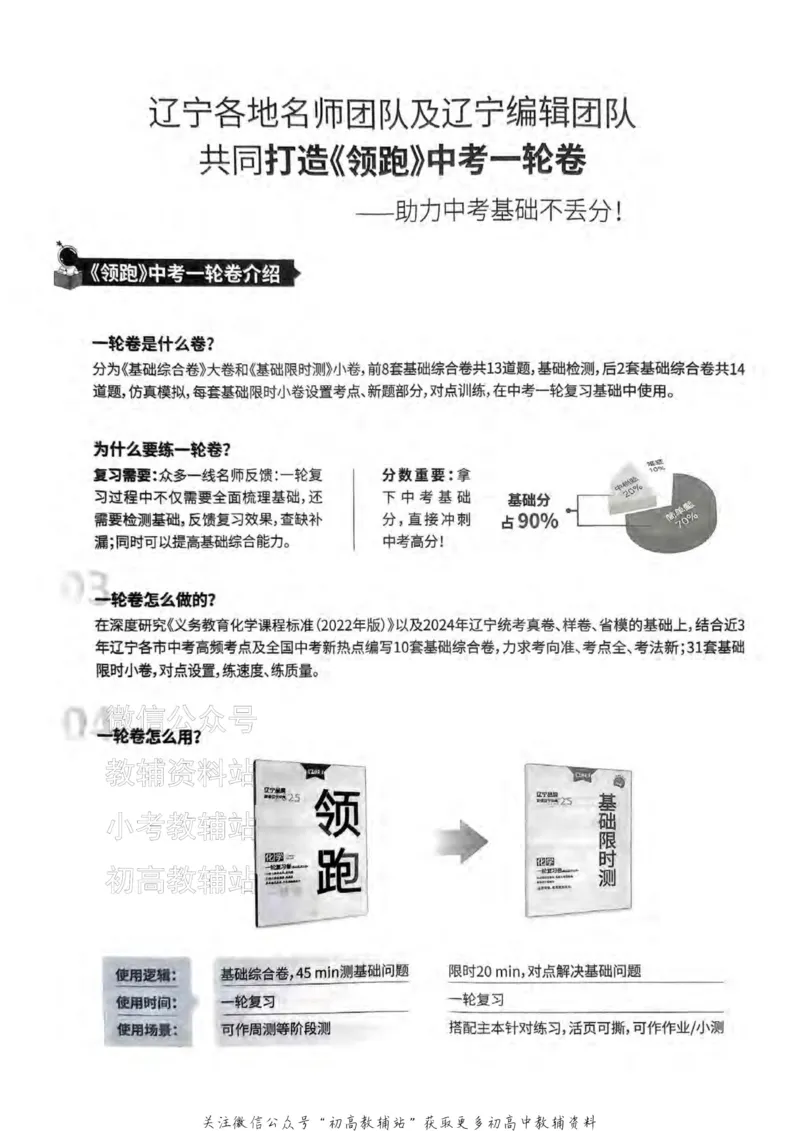 《2025领跑化学一轮复习卷_小初高学习资料合集（每天更新）_学习之星领跑中考（辽宁）》第2页预览