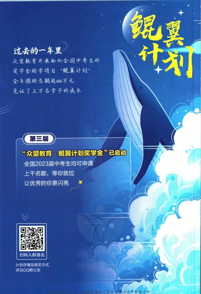 《初中必刷题九年级下册英语外研版狂K重点_2、2025初中必刷题合集_初中必刷题23+24+25上册_2023版》第2页预览