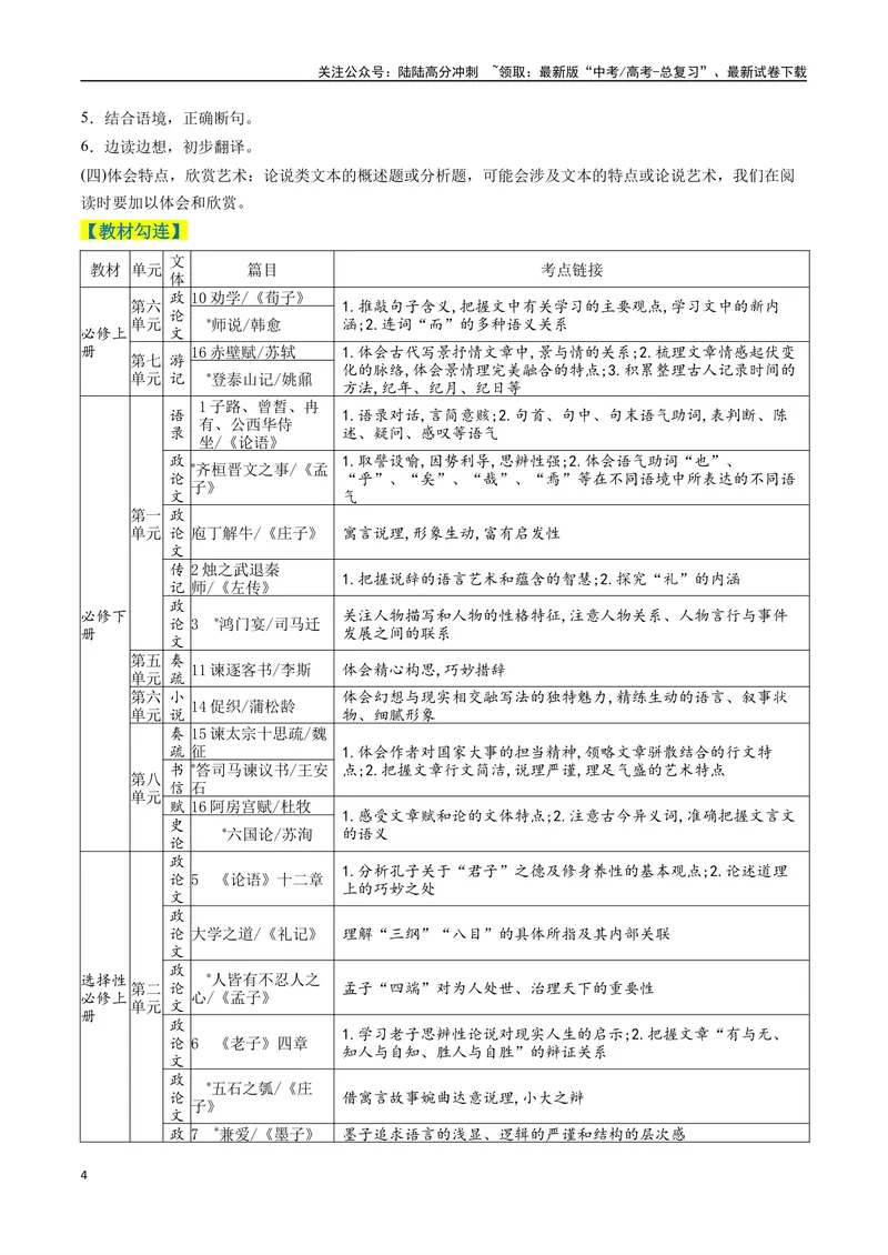 《专题04文言文阅读题型归类（解析版）_二轮复习_2025年_2025年高考语文二轮热点题型归纳与变式演练（新高考通用）_现代文阅读》第4页预览