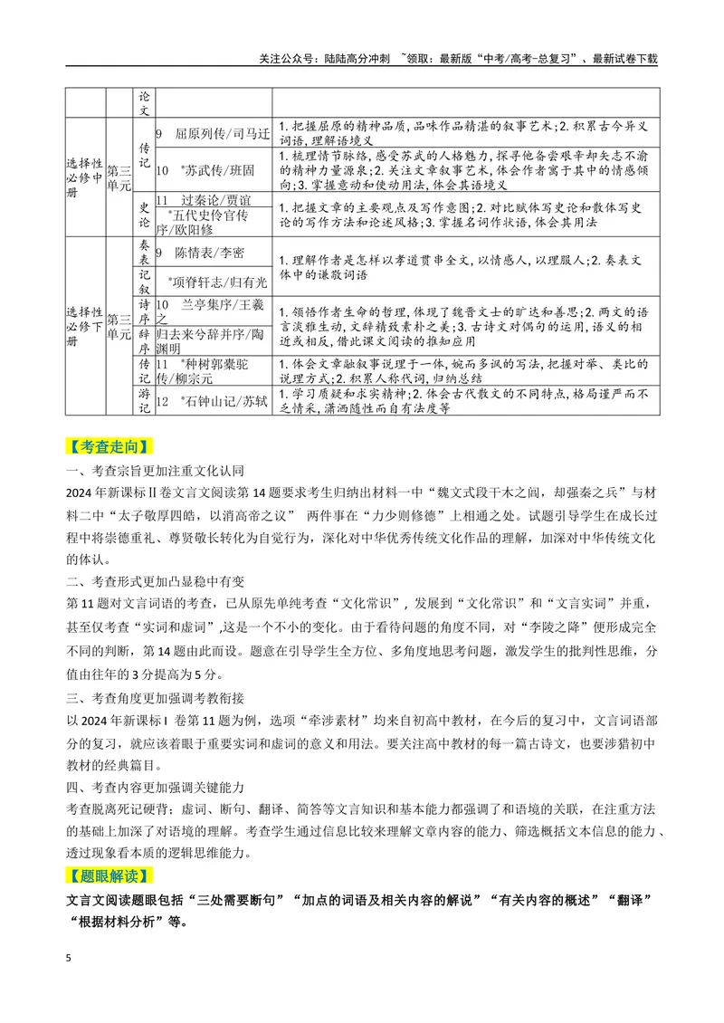 《专题04文言文阅读题型归类（解析版）_二轮复习_2025年_2025年高考语文二轮热点题型归纳与变式演练（新高考通用）_现代文阅读》第5页预览