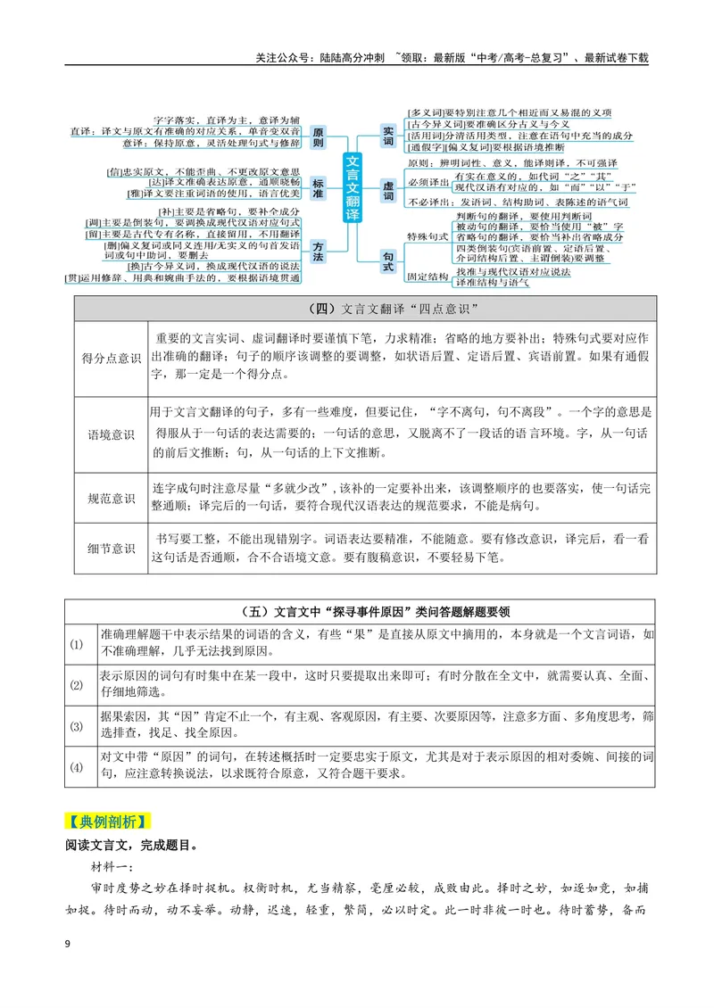 《专题04文言文阅读题型归类（解析版）_二轮复习_2025年_2025年高考语文二轮热点题型归纳与变式演练（新高考通用）_现代文阅读》第9页预览