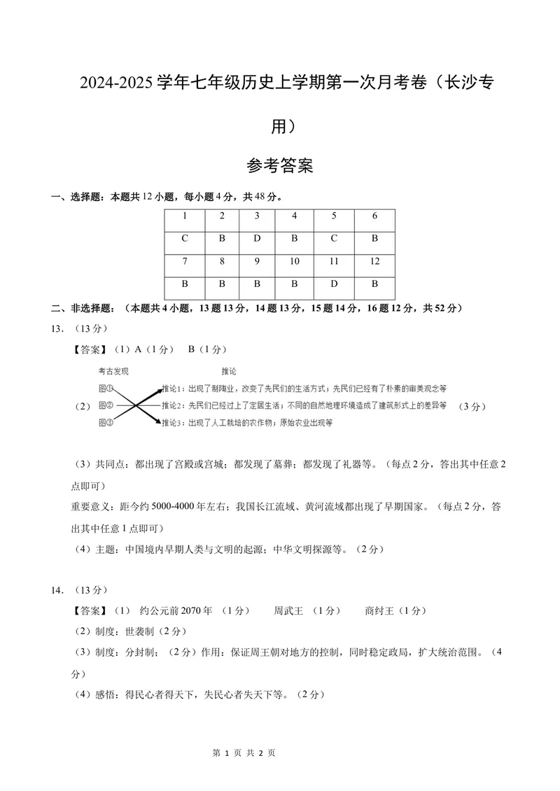 《七年级历史第一次月考卷（参考答案）（长沙专用）_初中全科目《第一次月考试卷》7-9年级上册_2026版初中《第一次月考》7年级上册（八科全套）（人教、北师等多版本）_7年级历史上》第1页预览