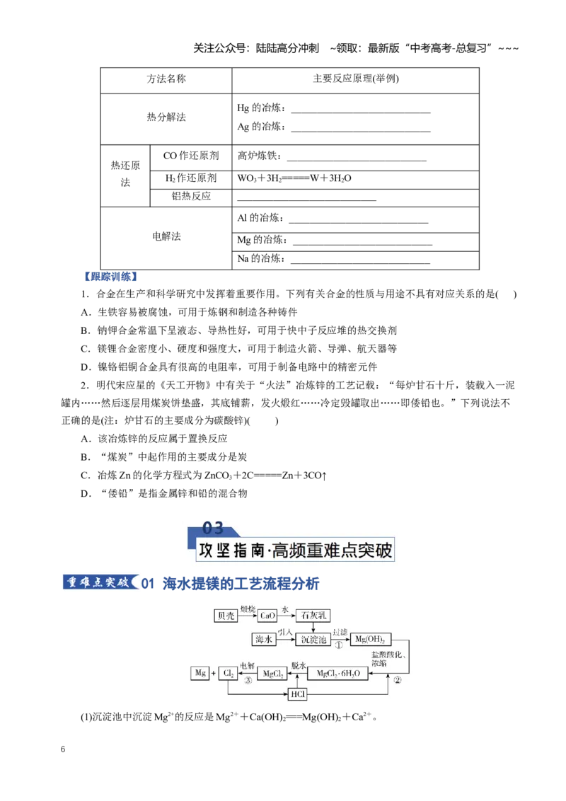 《专题04金属材料及金属矿物的开发利用（知识清单）（全国通用）（学生版）_05-化学-高考总复习_一轮复习_2026年-化学高考一轮复习_2026年高考化学一轮复习知识清单（全国通用）-G56_2026版》第6页预览