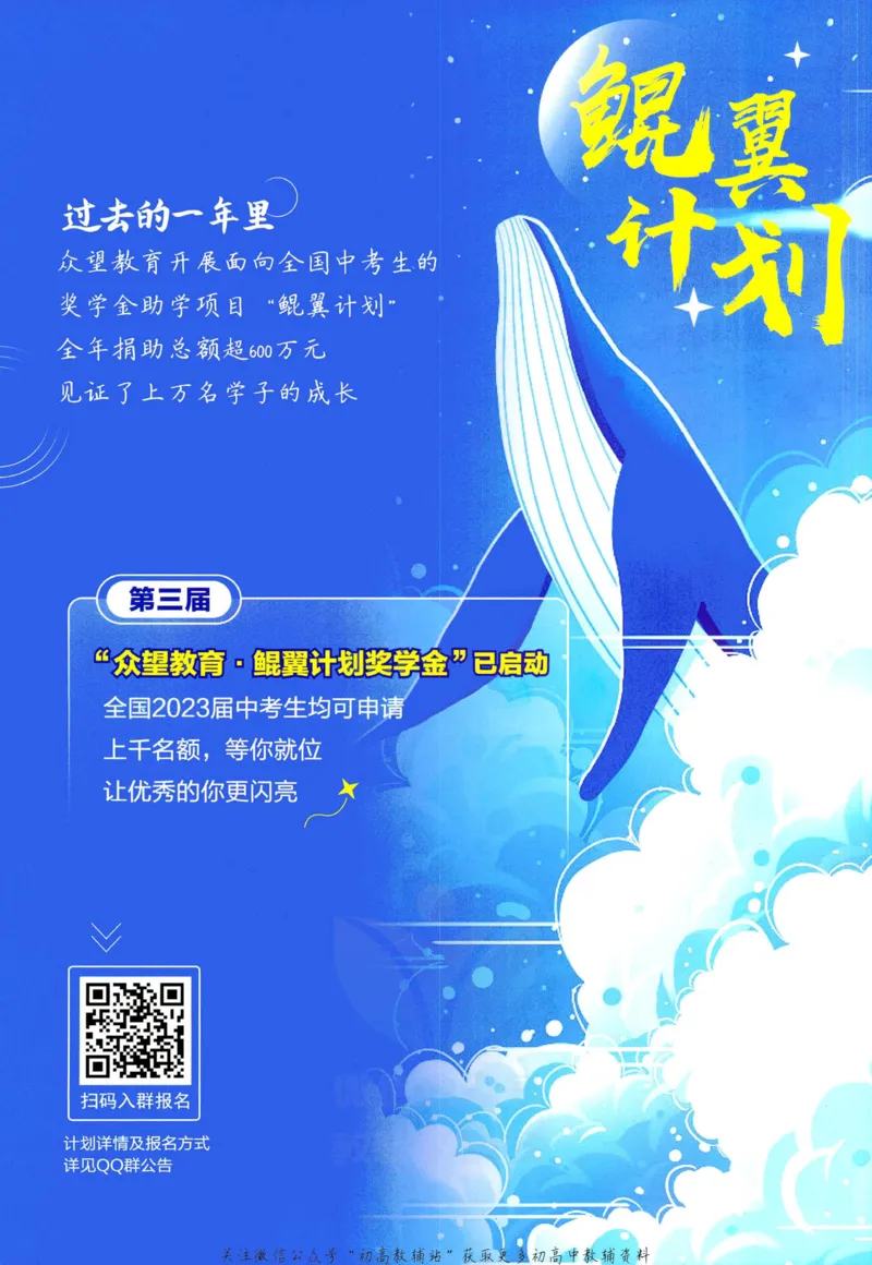 《初中必刷题九年级下册物理沪科版狂K重点_2、2025初中必刷题合集_初中必刷题23+24+25上册_2023版》第2页预览