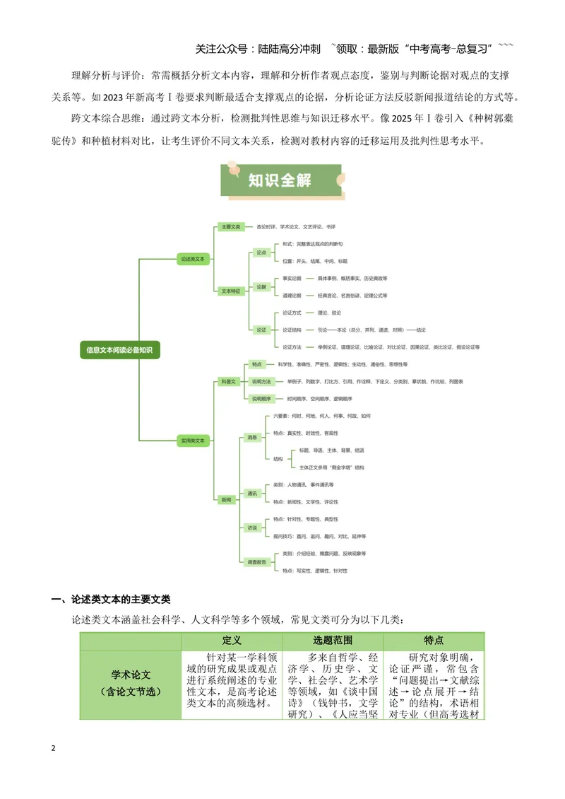《专题01必备知识讲解（信息类阅读文体特征）_一轮复习_2026年-语文一轮复习_2026年高考语文一轮精准高效复习（全国通用）-G390_资料》第2页预览