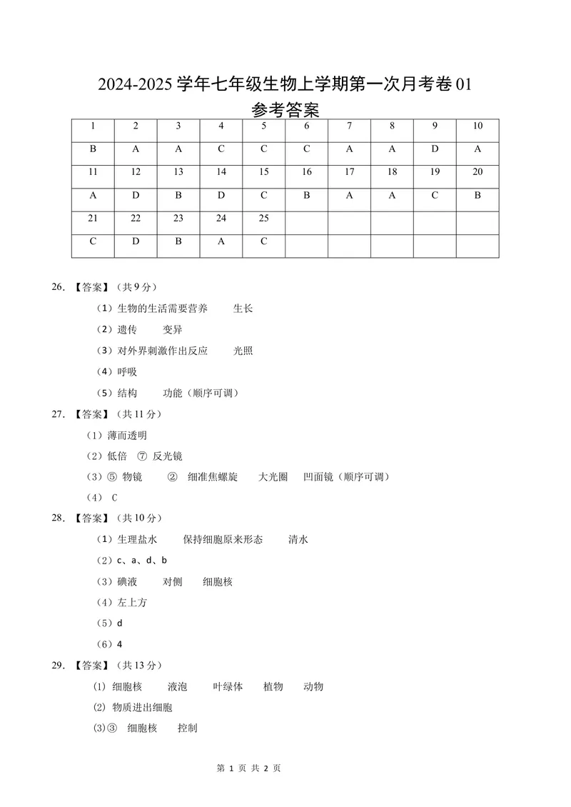 《七年级生物第一次月考卷01（参考答案）_初中全科目《第一次月考试卷》7-9年级上册_2026版初中《第一次月考》7年级上册（八科全套）（人教、北师等多版本）_7年级生物上》第1页预览
