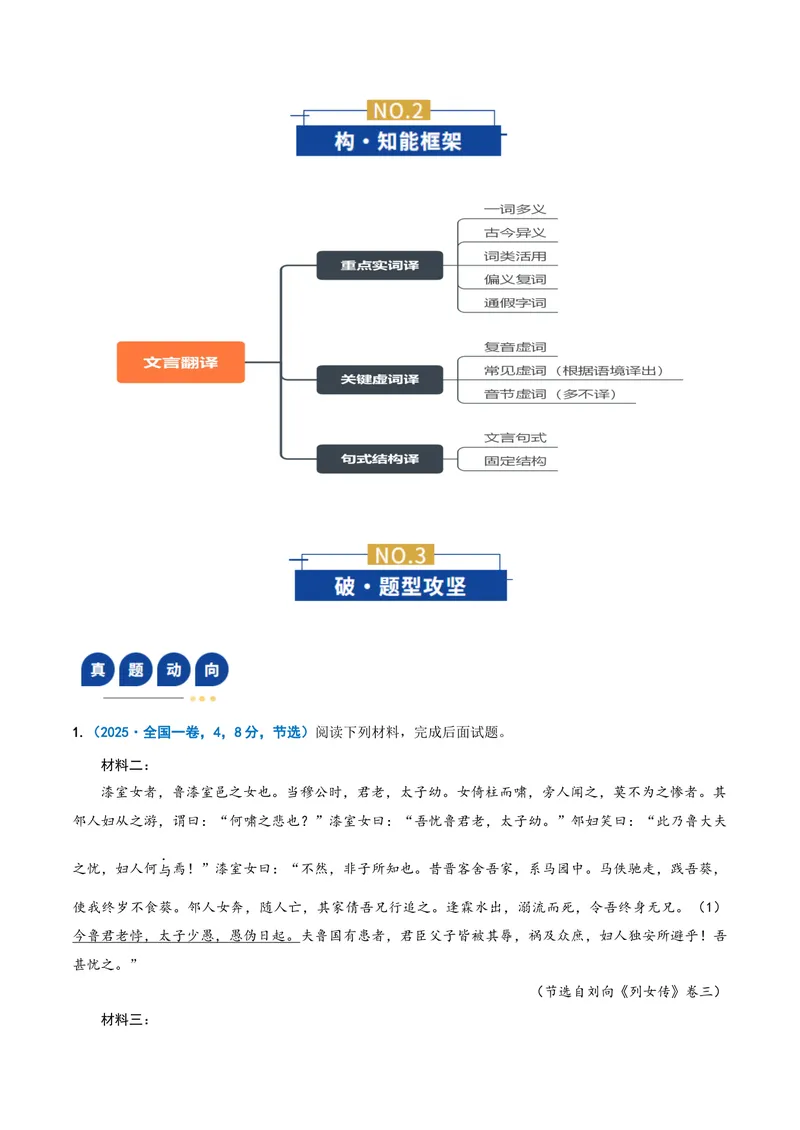 《专题04文言翻译题（复习讲义）（全国通用）（学生版）(1)_二轮复习_2026年-语文二轮复习_2026年高考语文二轮复习课件+讲义+练习（新高考通用）-G92_2026版》第3页预览