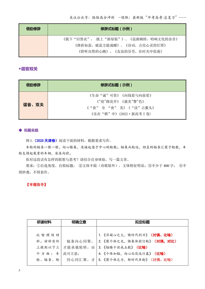 《专题05文学式拟题法（讲义）（全国通用）（学生版）_一轮复习_2026年-语文一轮复习_2026年高考语文一轮复习议论文写作（全国通用）-G423_资料_2026版》第3页预览
