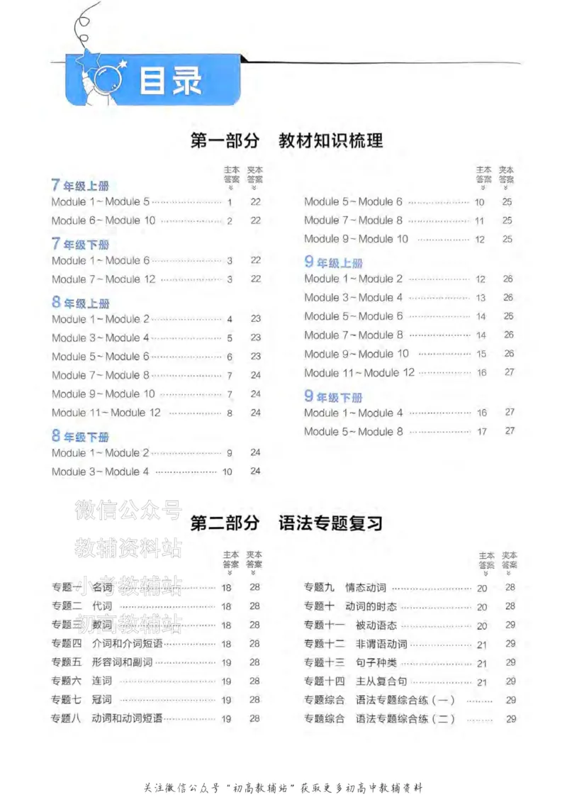 《2025领跑英语一轮（教材梳理）答案_小初高学习资料合集（每天更新）_学习之星领跑中考（辽宁）》第1页预览