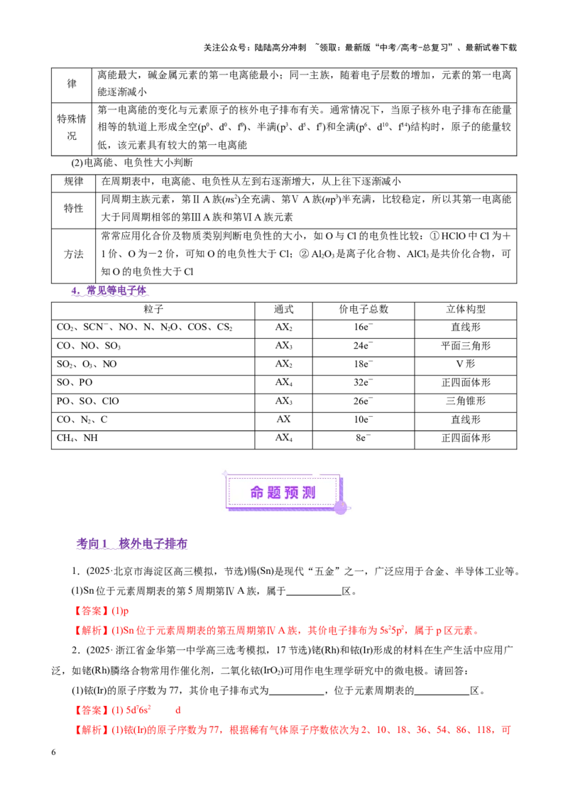 《专题12大题突破——物质结构与性质综合（讲义）（教师版）_05-化学-高考总复习_二轮复习_2025年_2025年高考化学二轮复习课件+讲义+练习（新高考通用）》第6页预览