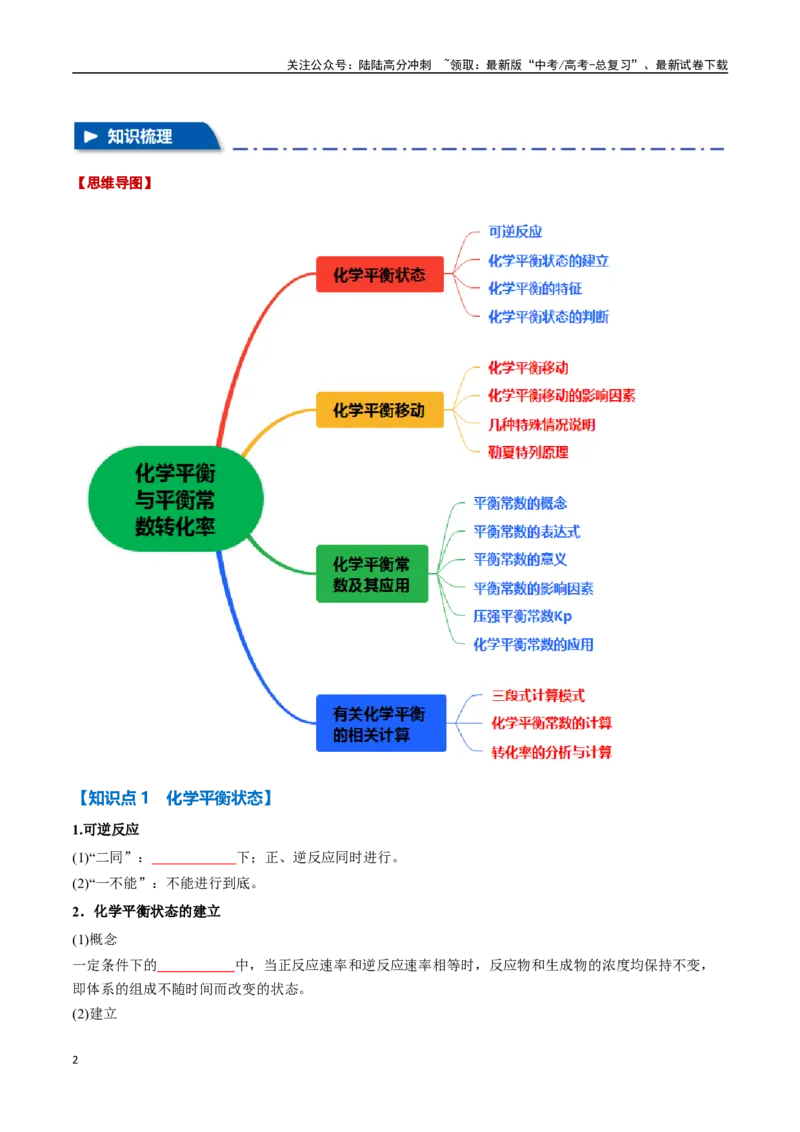 《专题18化学平衡与平衡常数、转化率六大题型（新高考通用）（学生版）_05-化学-高考总复习_专项复习_2025年_2025年高考化学举一反三重难点题型归纳知识点梳理变式训练_资料》第2页预览